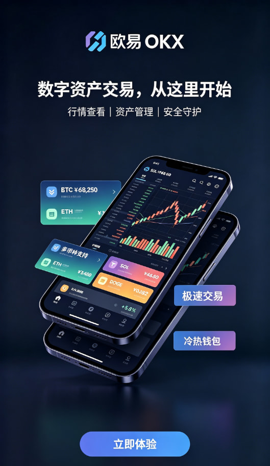 欧交易所官网下载充值与交易对选择